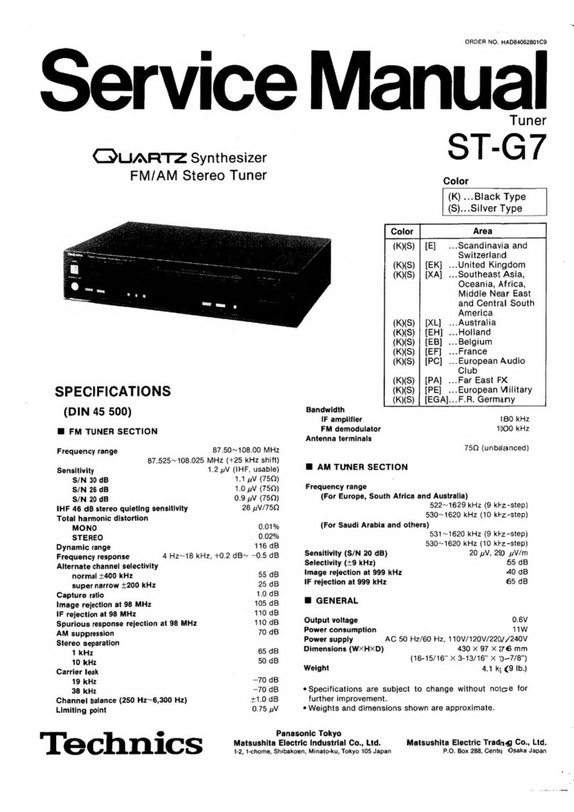 Technics Quartz ST-G7 User manual