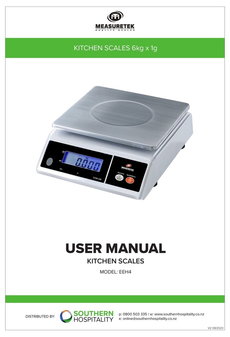 Measuretek EEH4 User manual