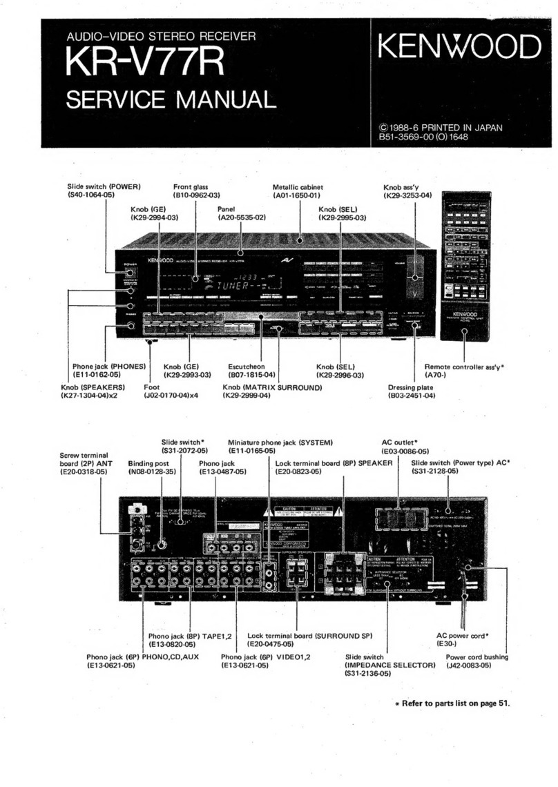Kenwood KR-V77R Service manual