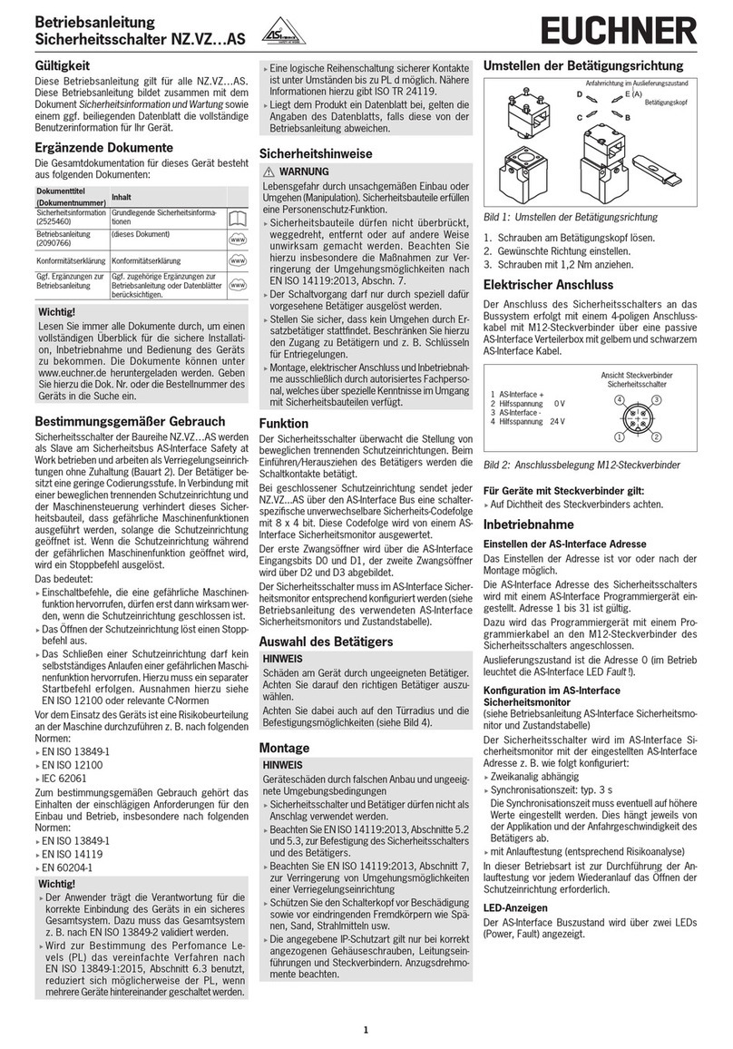 EUCHNER NZ VZ AS Series User manual