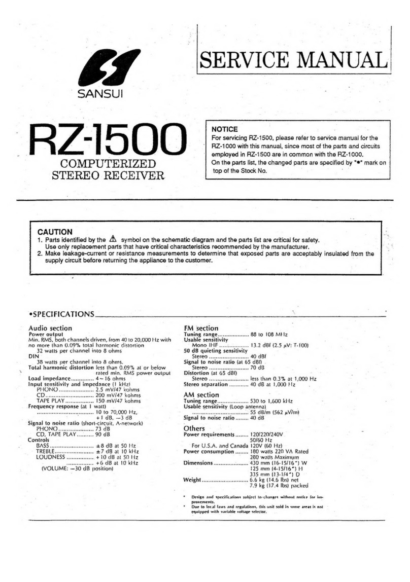 Sansui RZ-1500 User manual Sansui RZ-1500 User manual