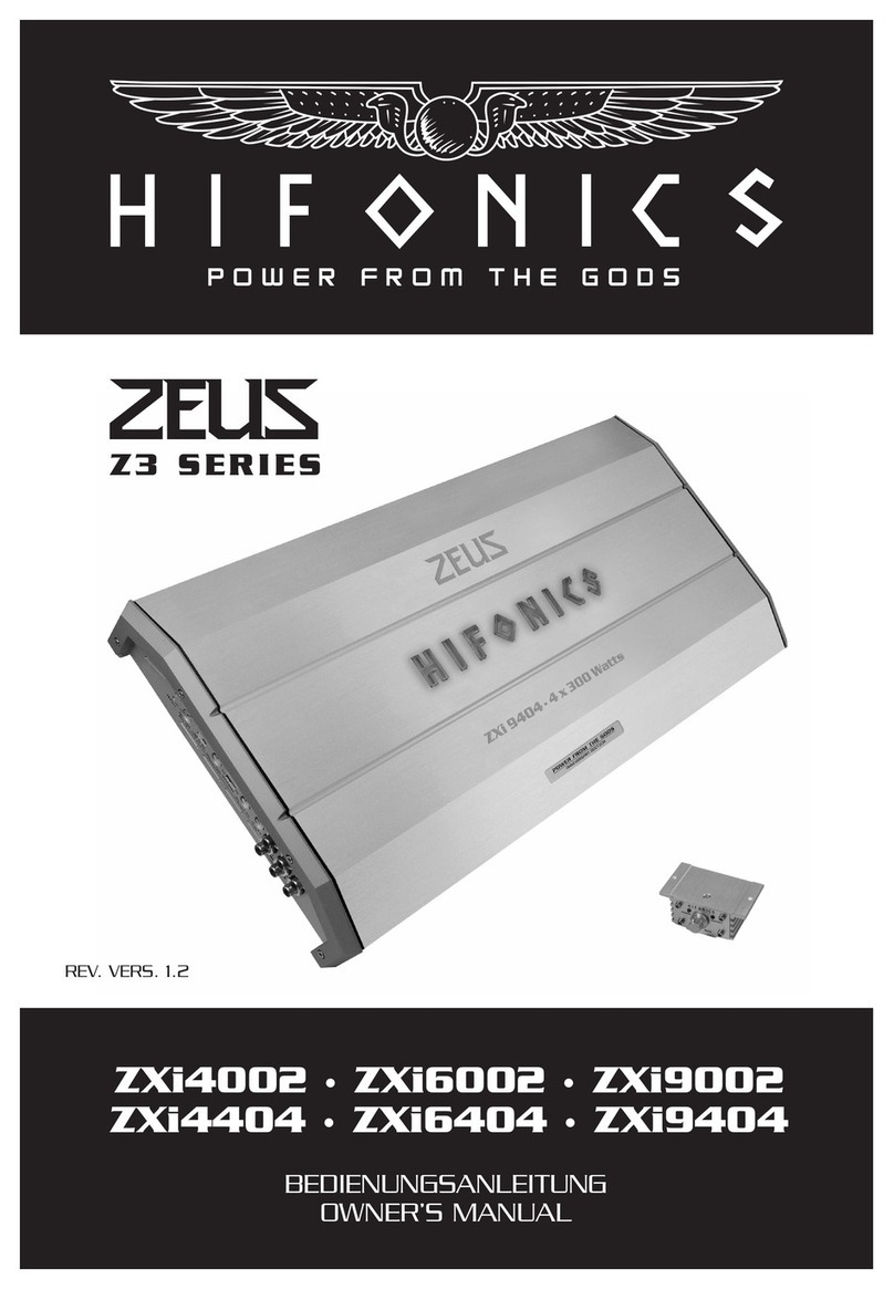 Hifonics ZEUS Z3 Series User manual