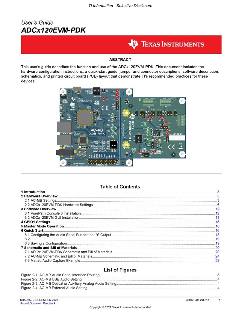 Texas Instruments ADC 120EVM-PDK Series User manual