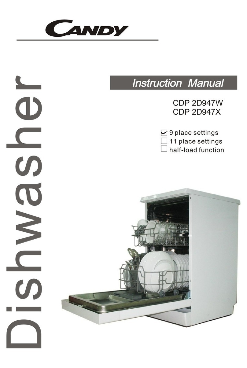 Candy CDP 2D947W User manual Candy CDP 2D947W User manual