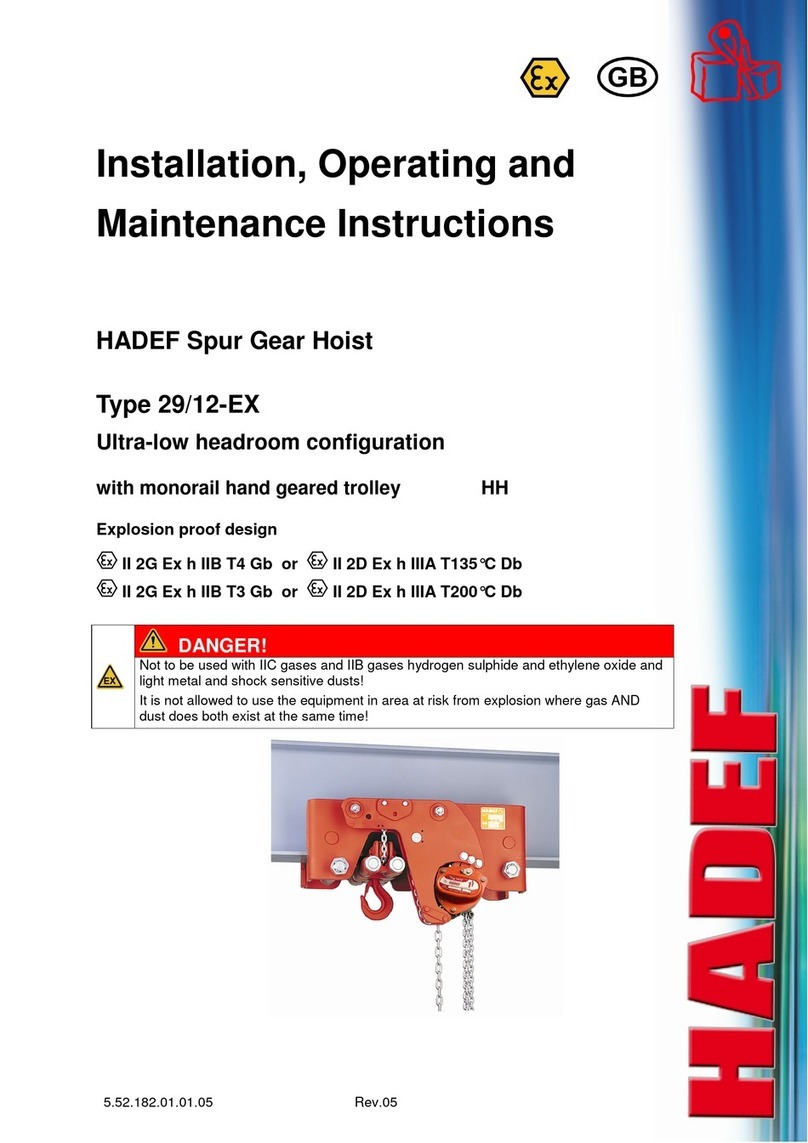 HADEF 29/12-EX User guide