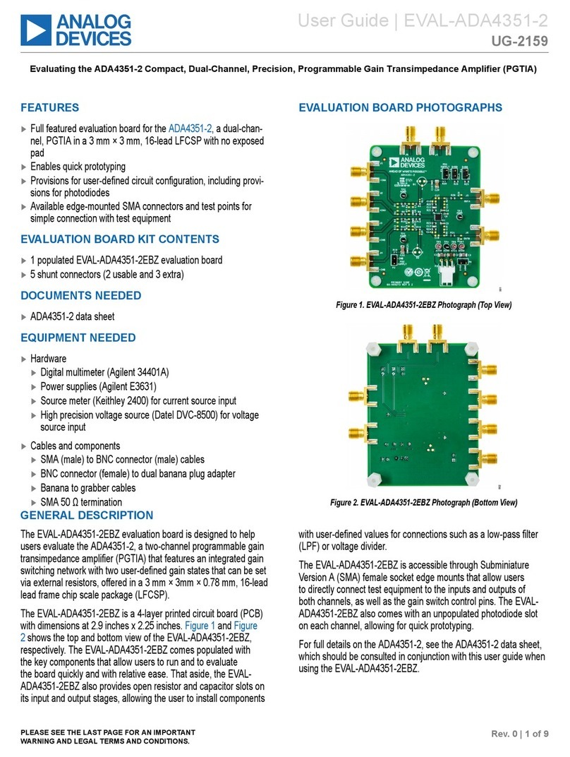 Analog Devices EVAL-ADA4351-2 User manual Analog Devices EVAL-ADA4351-2 User manual