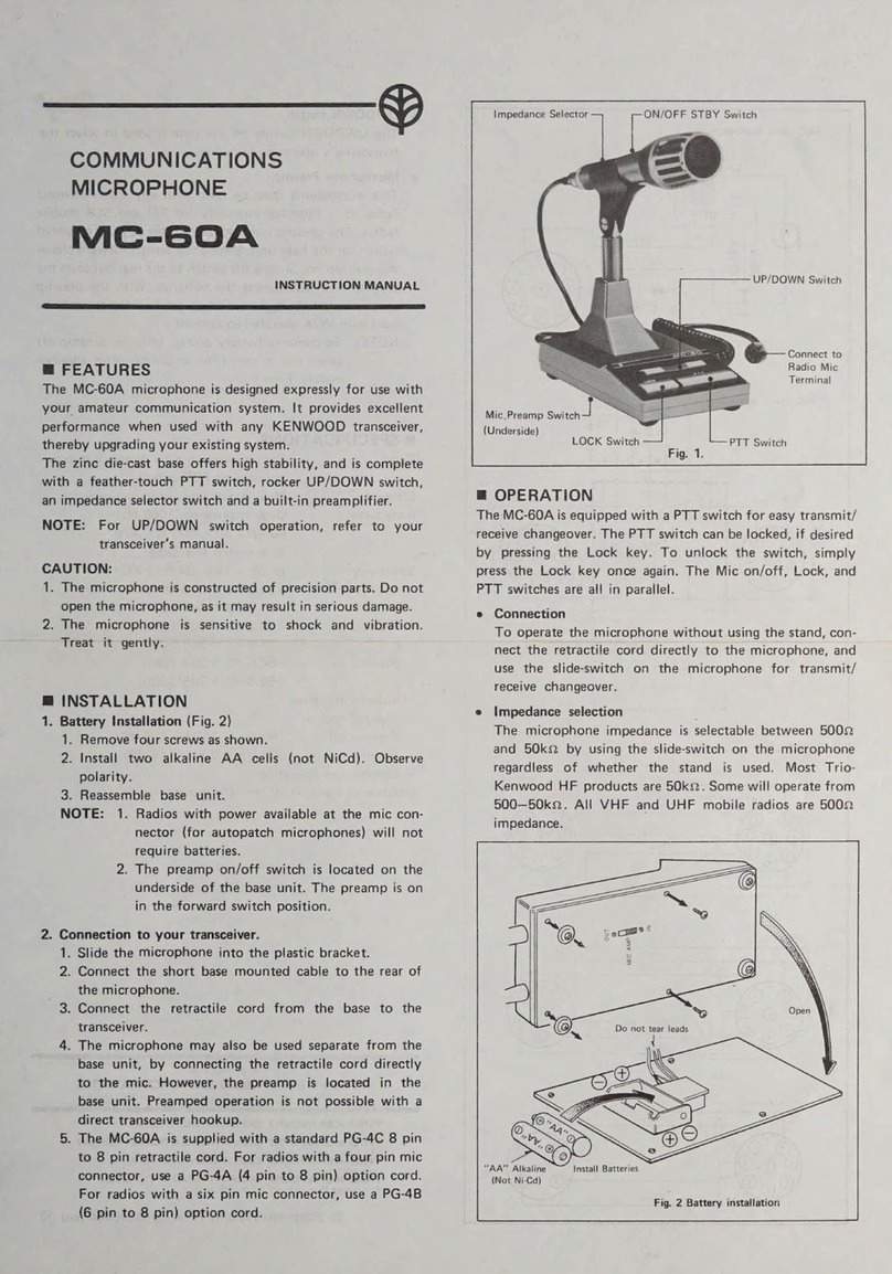 Kenwood MC-60A User manual