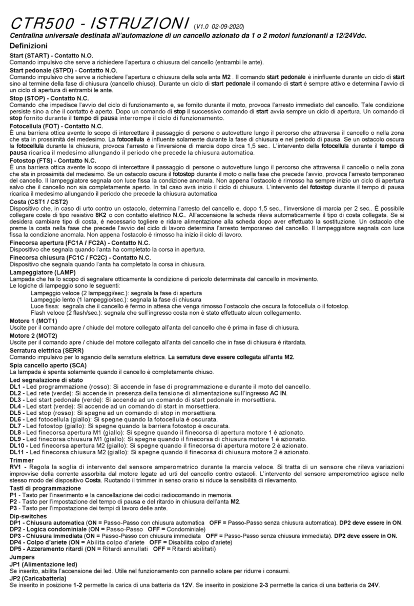 Leb Electronics CTR500 instructions