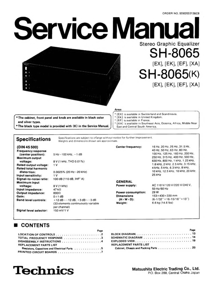 Technics SH-8065 User manual
