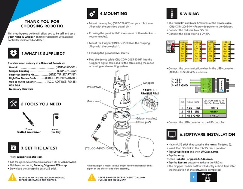 ROBOTIQ HAND-E User manual