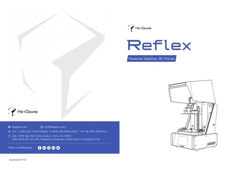 HeyGears Reflex quick start guide