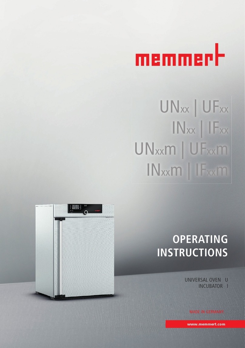 Memmert UF Series User manual