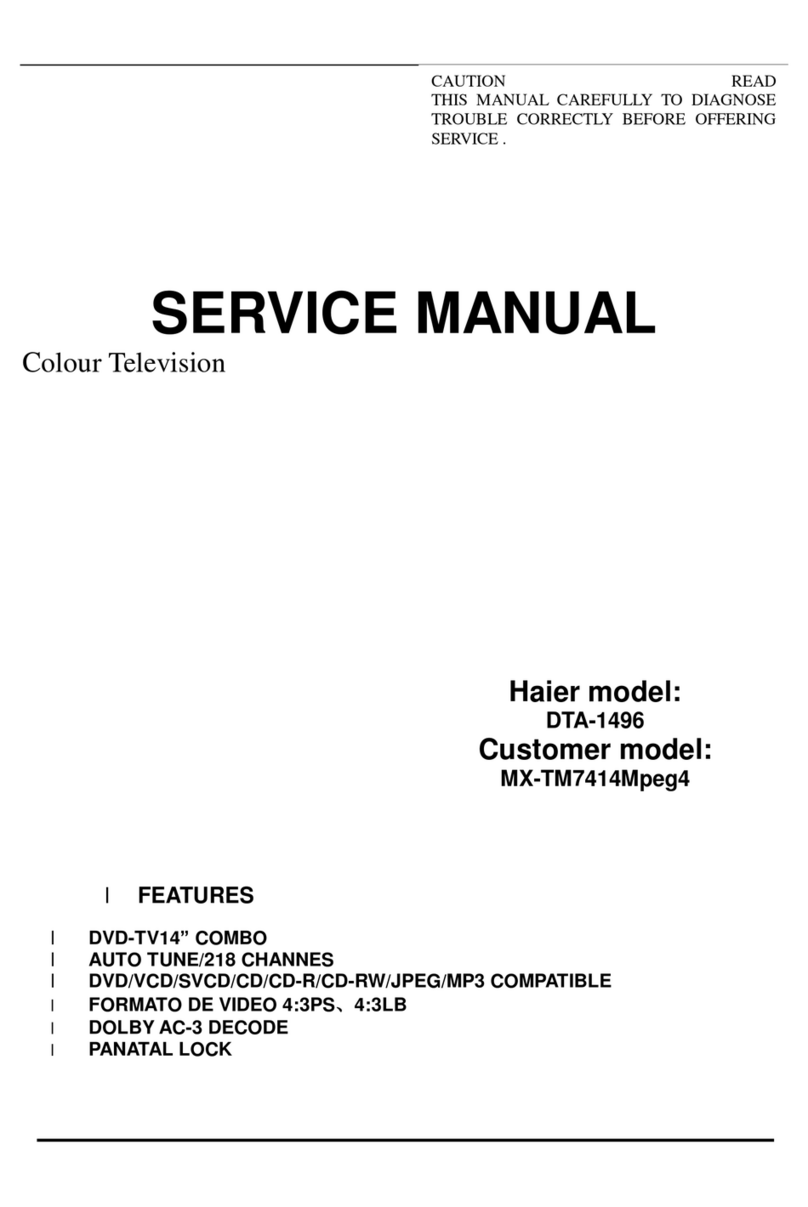 Haier MX-TM7414Mpeg4 User manual Haier MX-TM7414Mpeg4 User manual