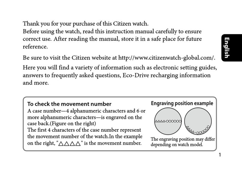 Citizen Red Arrows AT8060-50E User manual
