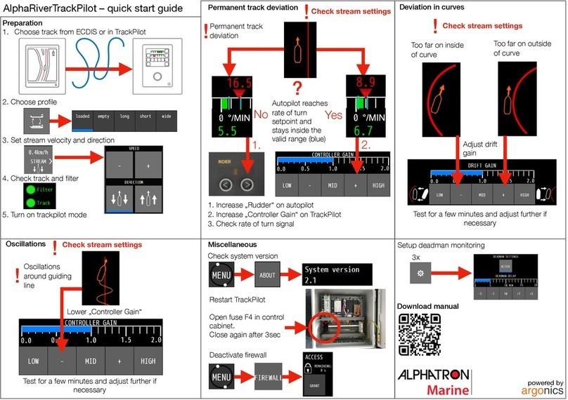 Argonics AlphaRiverTrackPilot quick start guide