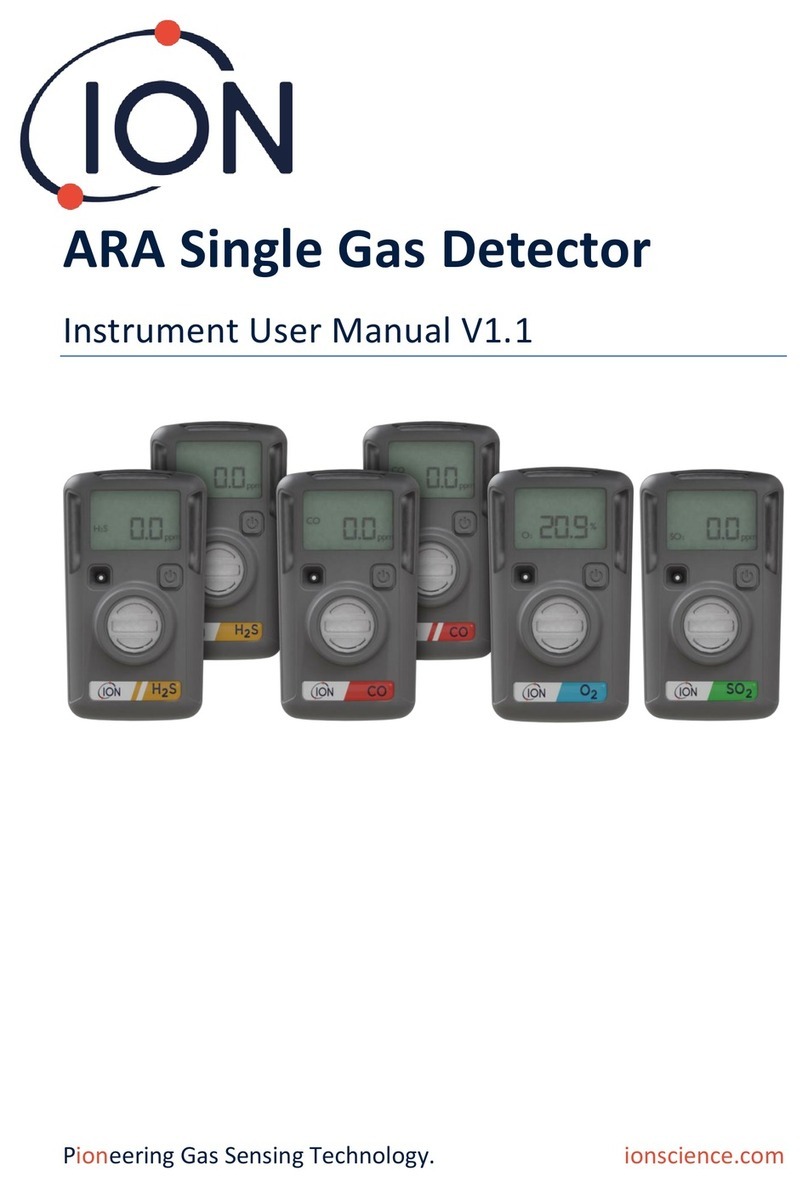 ION ARA H2S-H Instrument User Manual