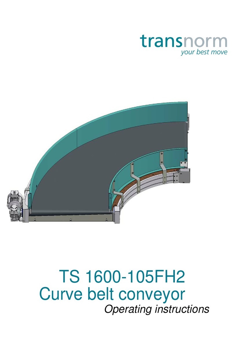 transnorm TS 1600-105FH2 User manual transnorm TS 1600-105FH2 User manual