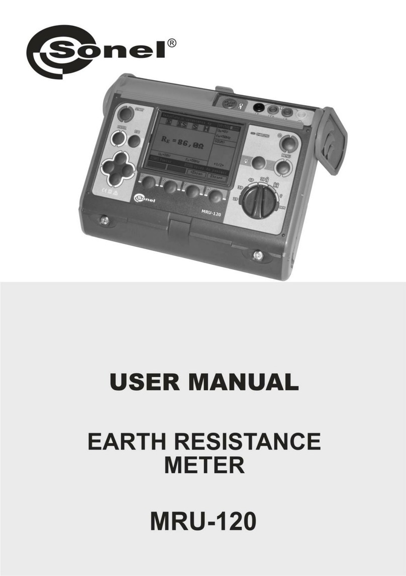 Sonel WMGBMRU120 User manual