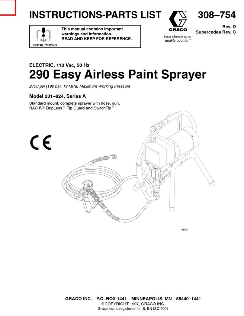 Graco 231 824 Operation manual