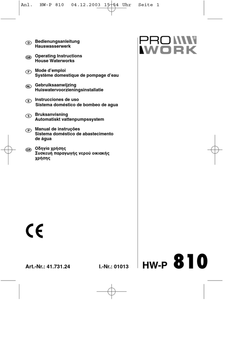 Pro Work HW-P 810 operating instructions