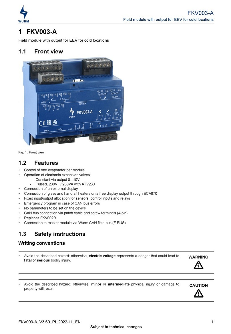 WURM FKV003-A User manual