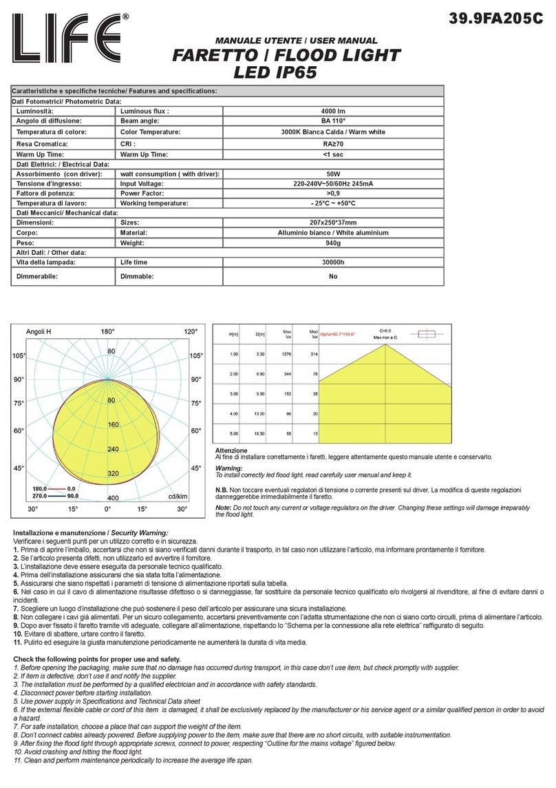 Life 39.9FA205C user manual Life 39.9FA205C user manual