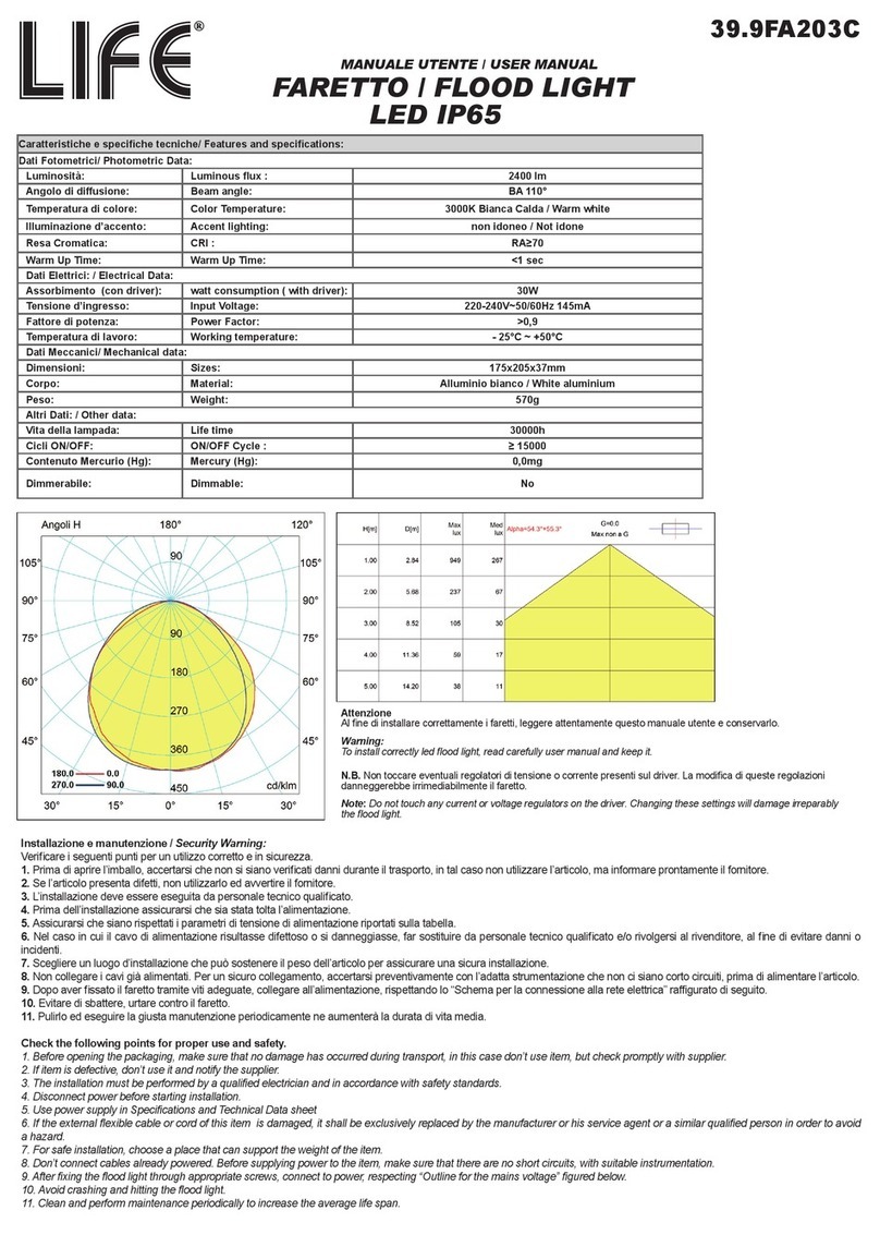 Life 39.9FA203C User manual