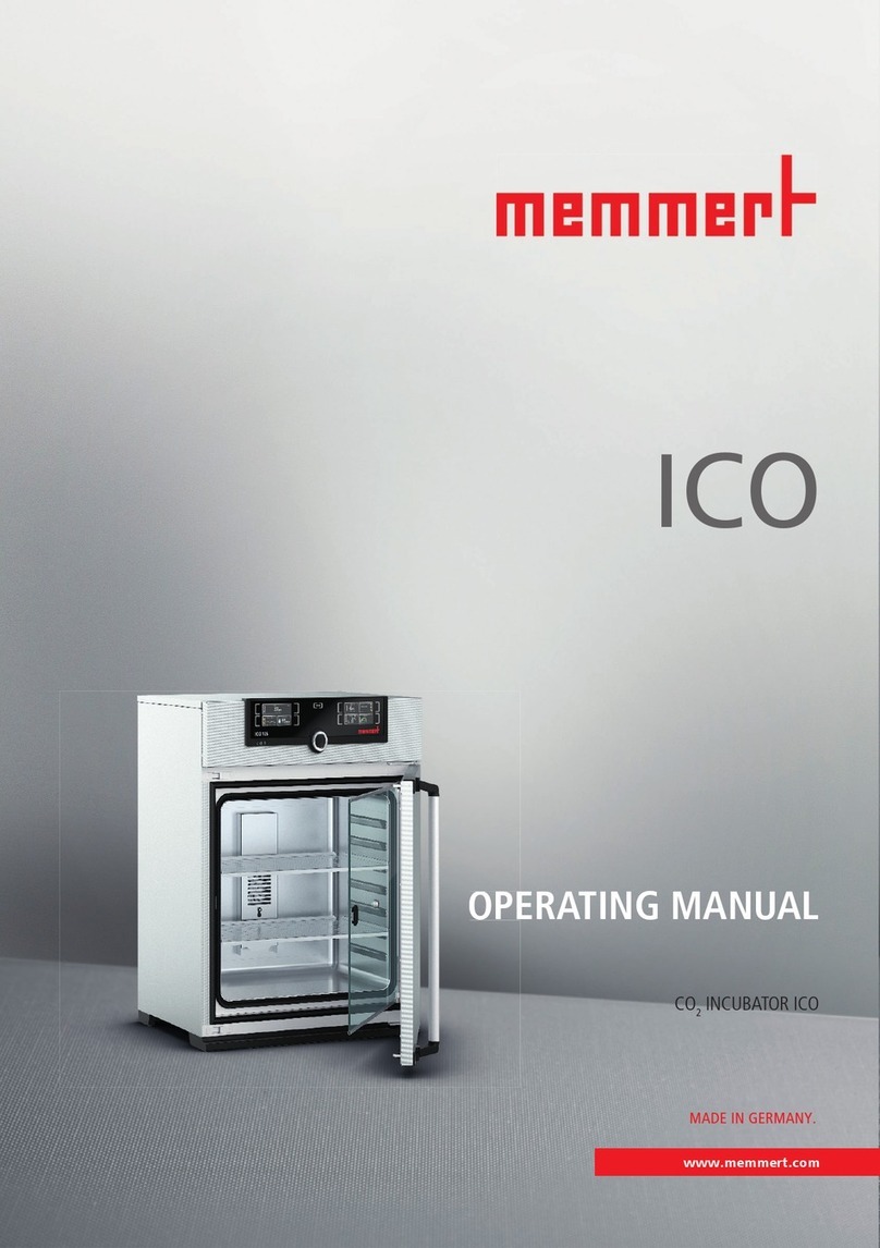 Memmert ICO 50 User manual