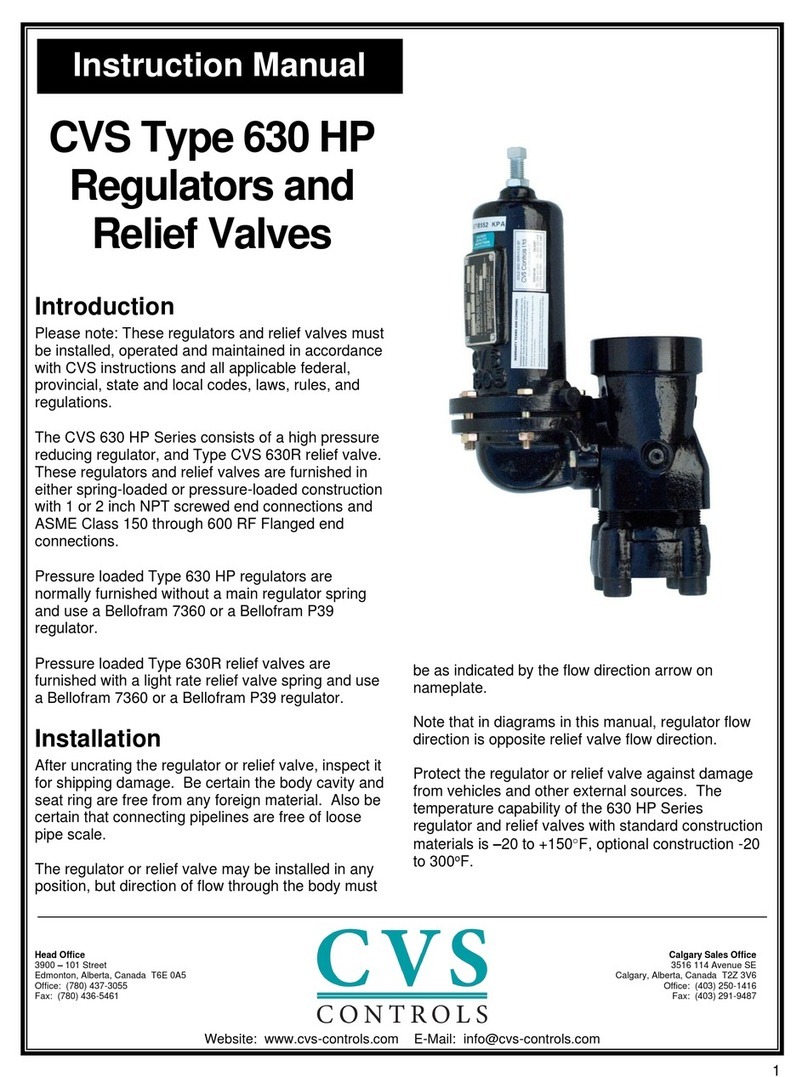 CVS Controls CVS 630 HP Series User manual