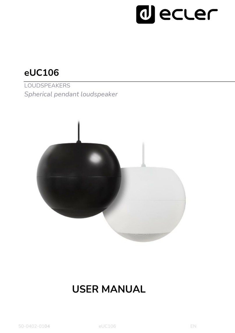 Ecler eUC106 user manual