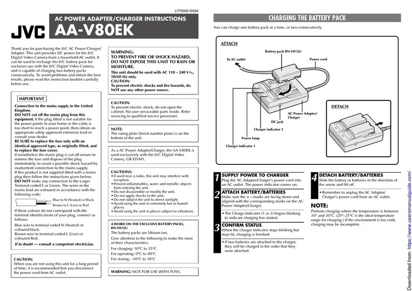 JVC AA-V80EK User manual