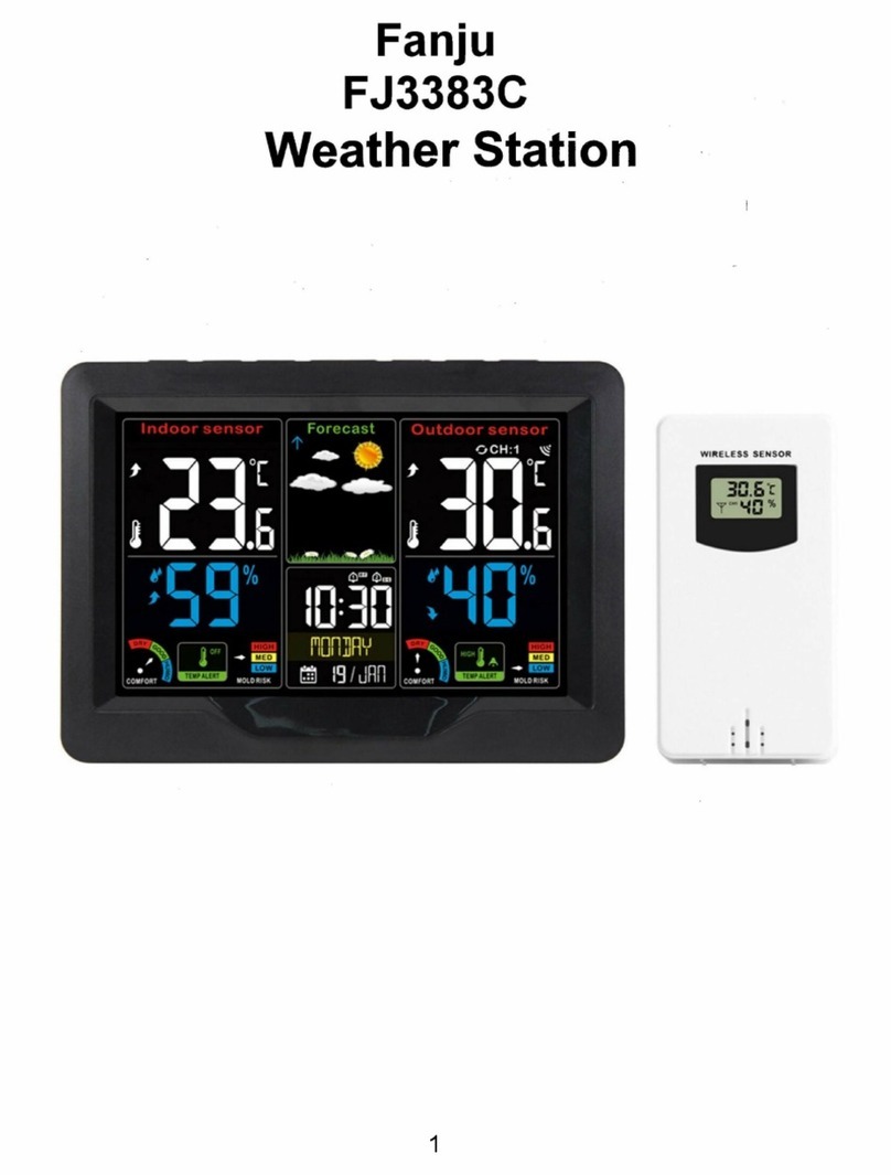 FanJu FJ3383C manual