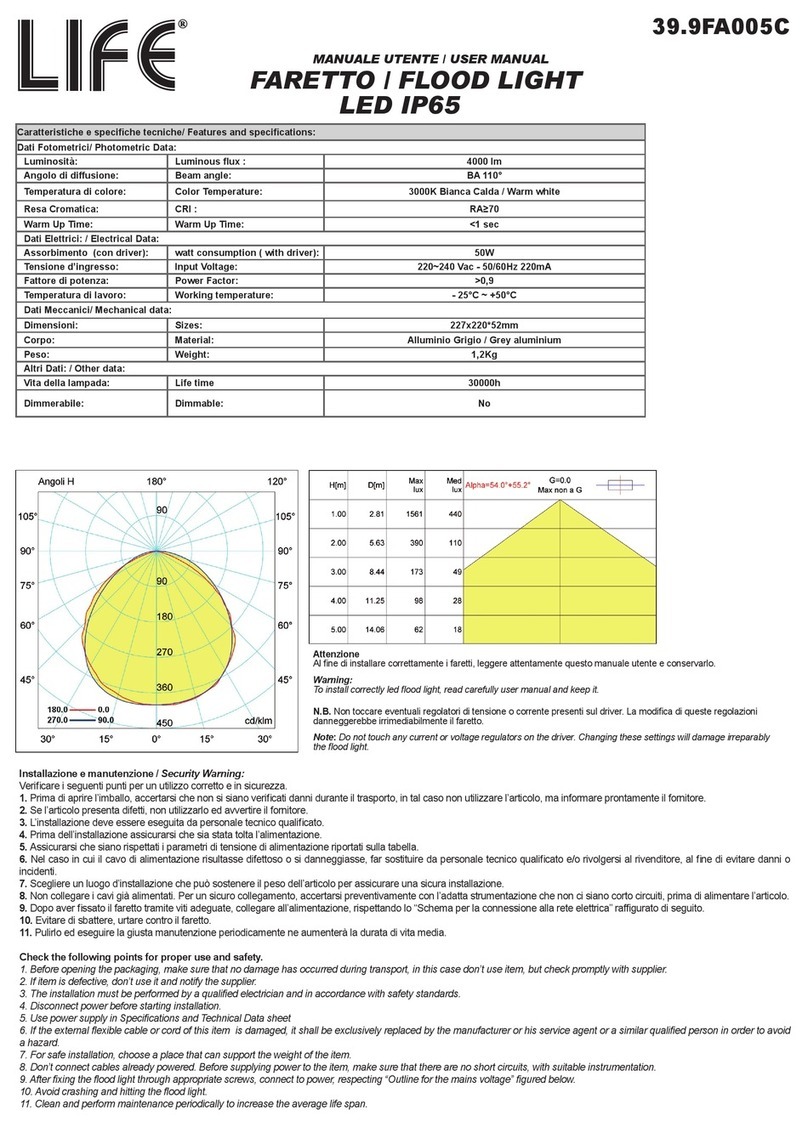 Life 39.9FA005C User manual