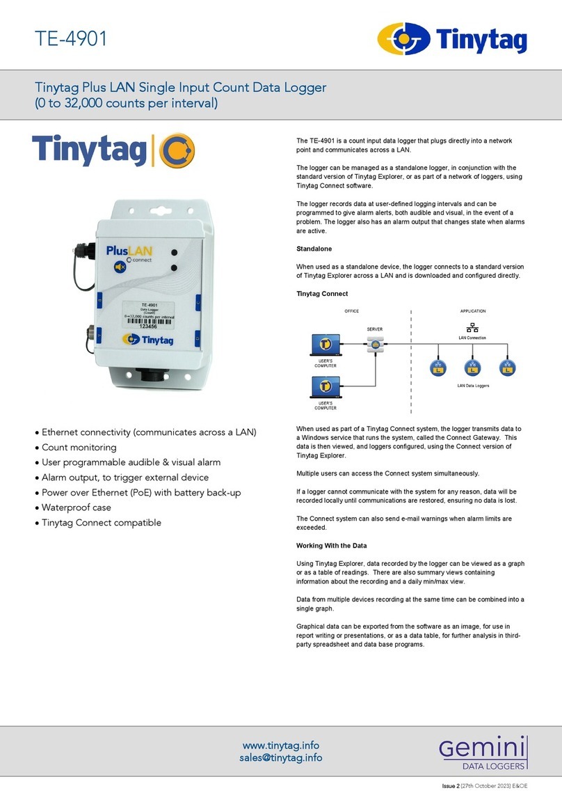 Gemini Tinytag Plus LAN User manual