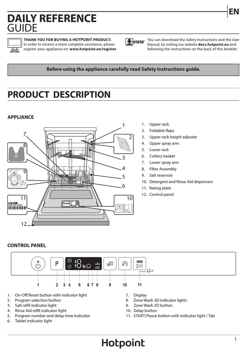 Hotpoint HIC3C33CWEUK Daily reference guide