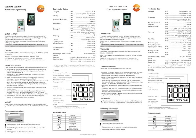 TESTO 174T User manual TESTO 174T User manual