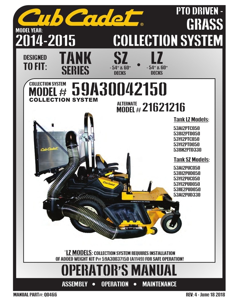 Cub Cadet TANK Series User manual