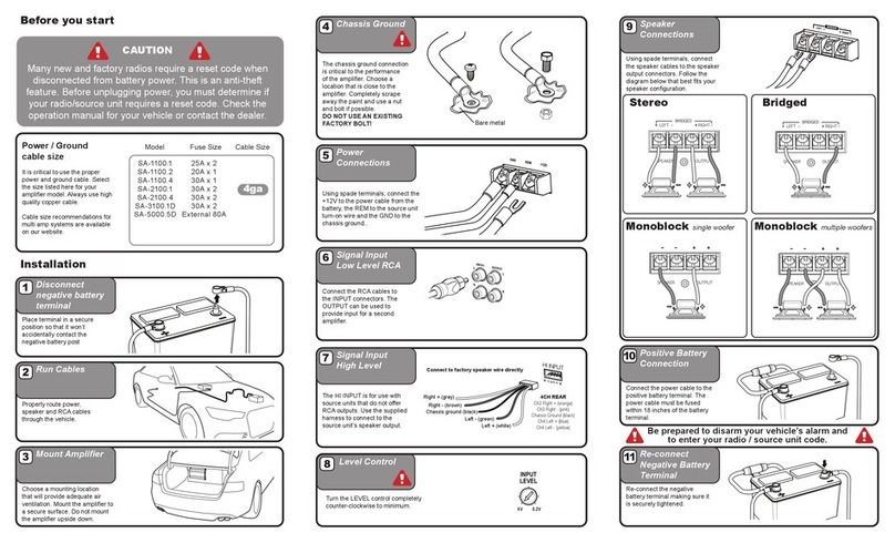 Crunch SA-1100.2 Instruction Manual