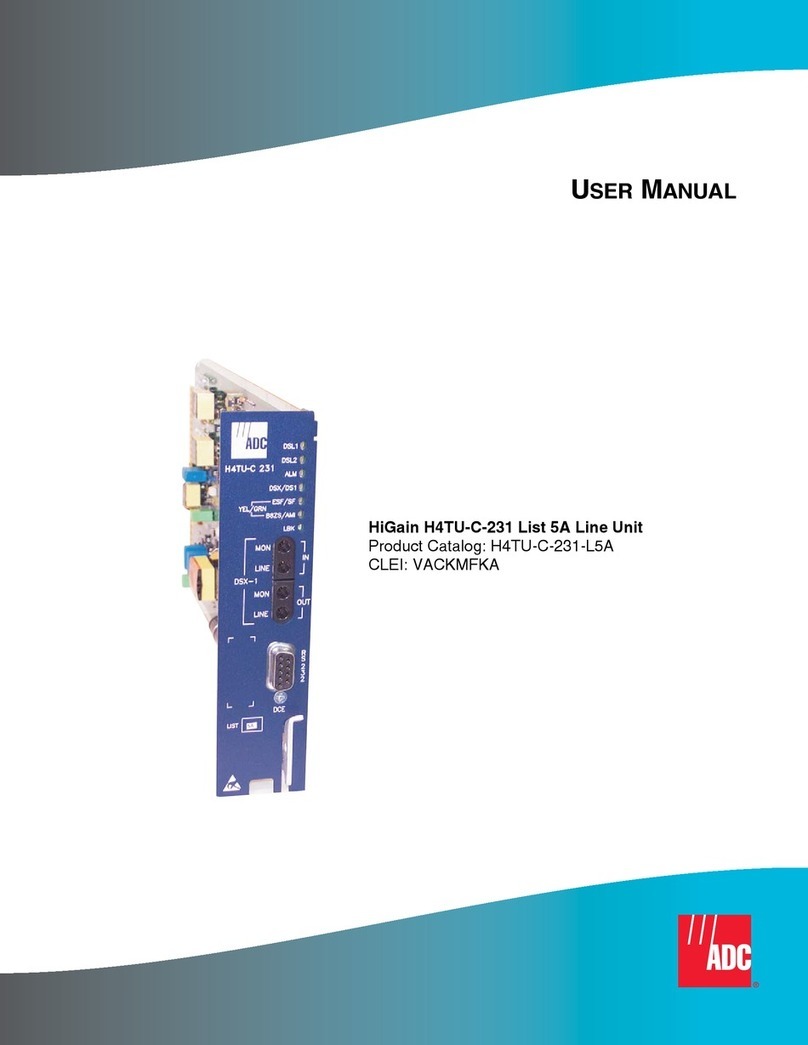 ADC H4TU-C-231-L5A User manual