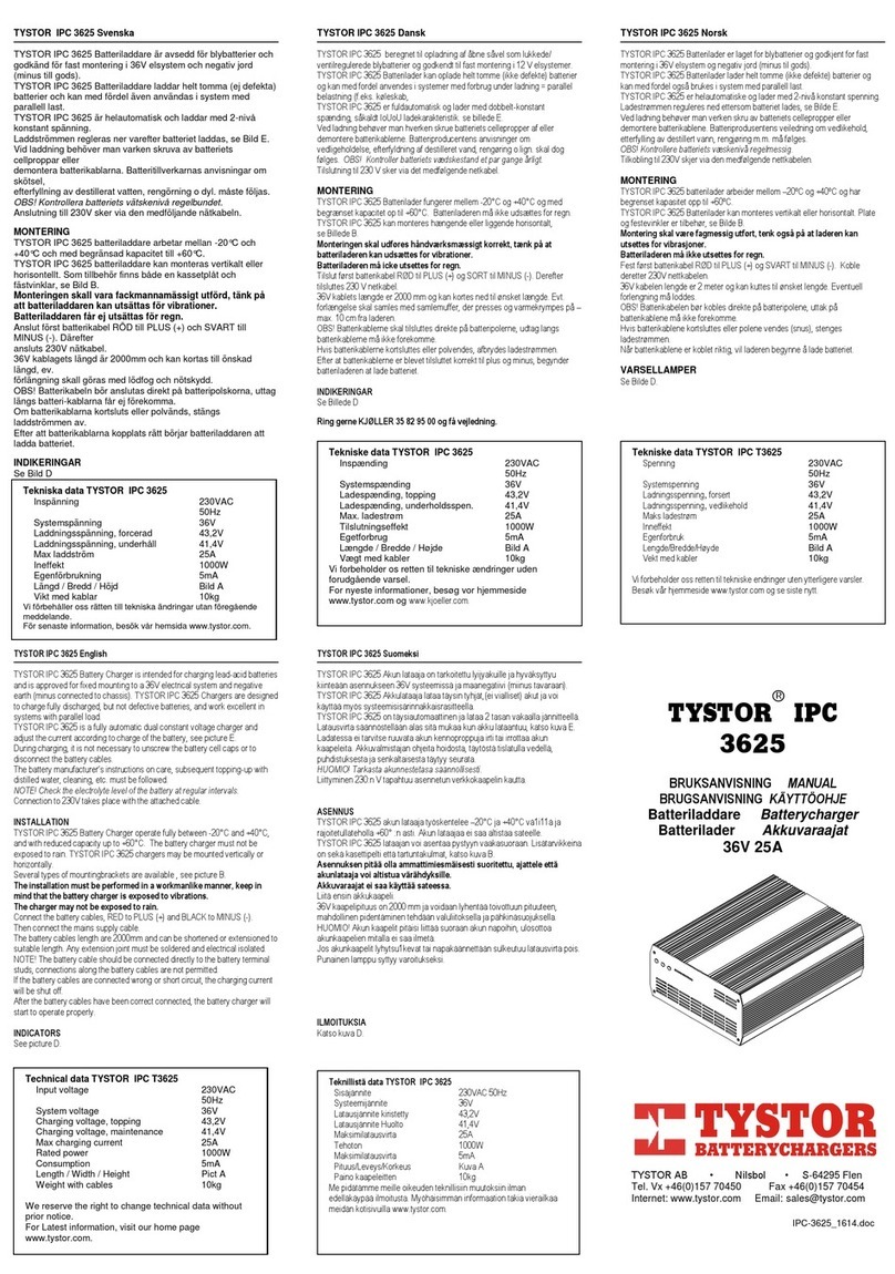 TYSTOR IPC 3625 manual