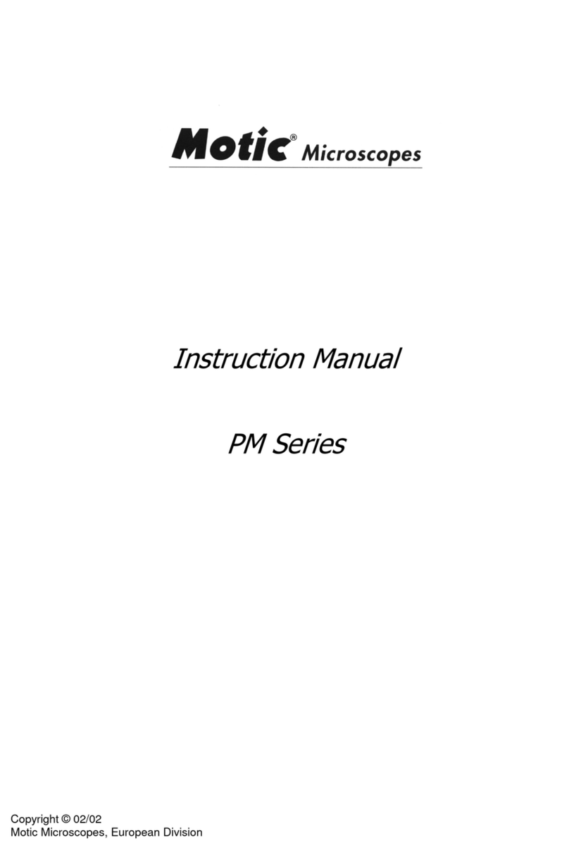 Motic PM-1805 User manual
