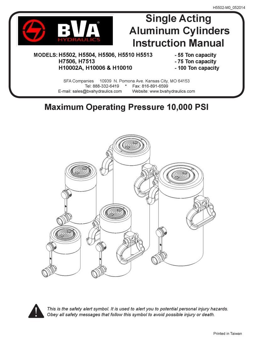 BVA Hydraulics H5502 instruction manual BVA Hydraulics H5502 instruction manual