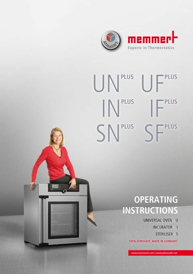 Memmert UF PLUS Series operating instructions