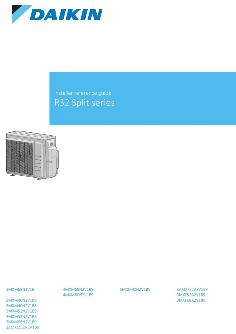 Daikin 3MXM40N2V1B8 How to use