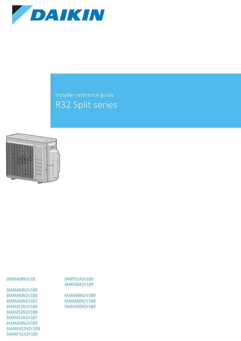 Daikin 3MXM40N2V1B9 How to use