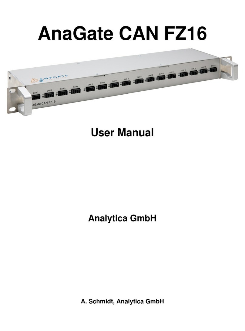 Analytica AnaGate CAN FZ16 user manual