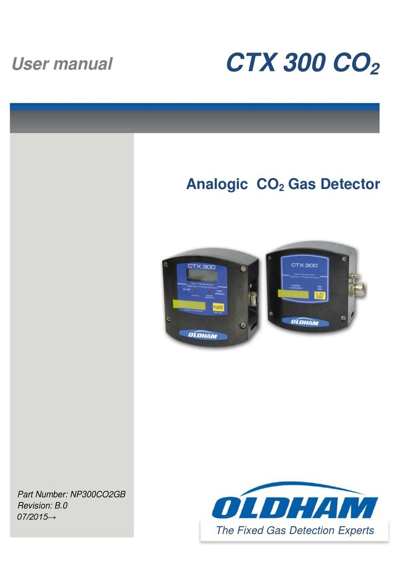 Oldham CTX 300 CO2 user manual