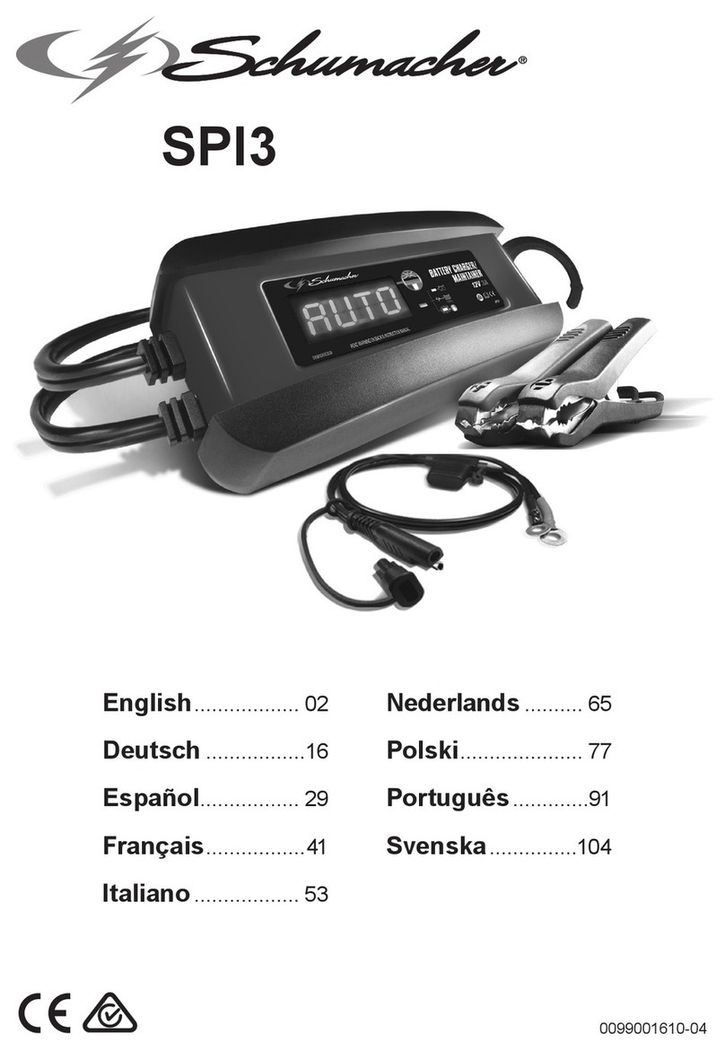 Schumacher SPI3 User manual