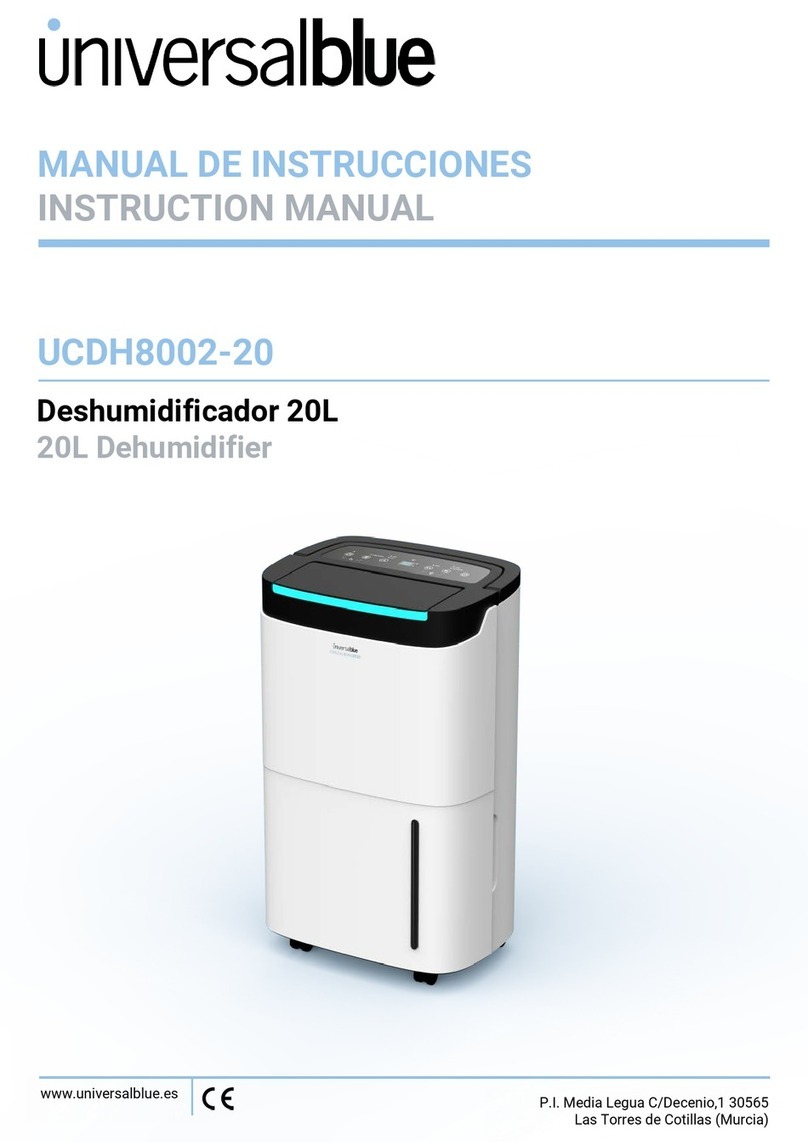 Universal Blue UCDH8002-20 instruction manual Universal Blue UCDH8002-20 instruction manual