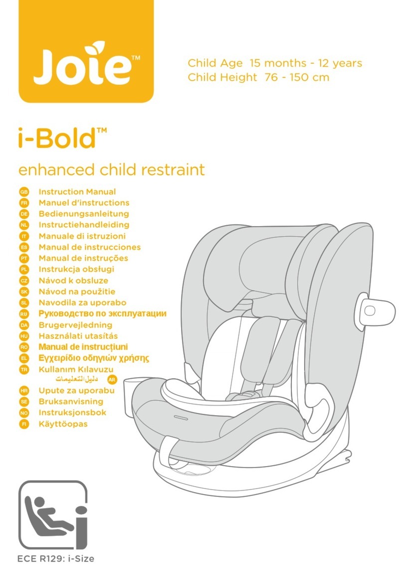 Jole i-Bold instruction manual